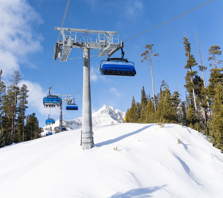 Spring Skiing in March: High-Altitude Resorts That Hold Snow